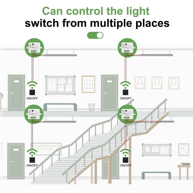 RGBZONE Wireless Remote Light Switch and Receiver Kit, No Wiring,