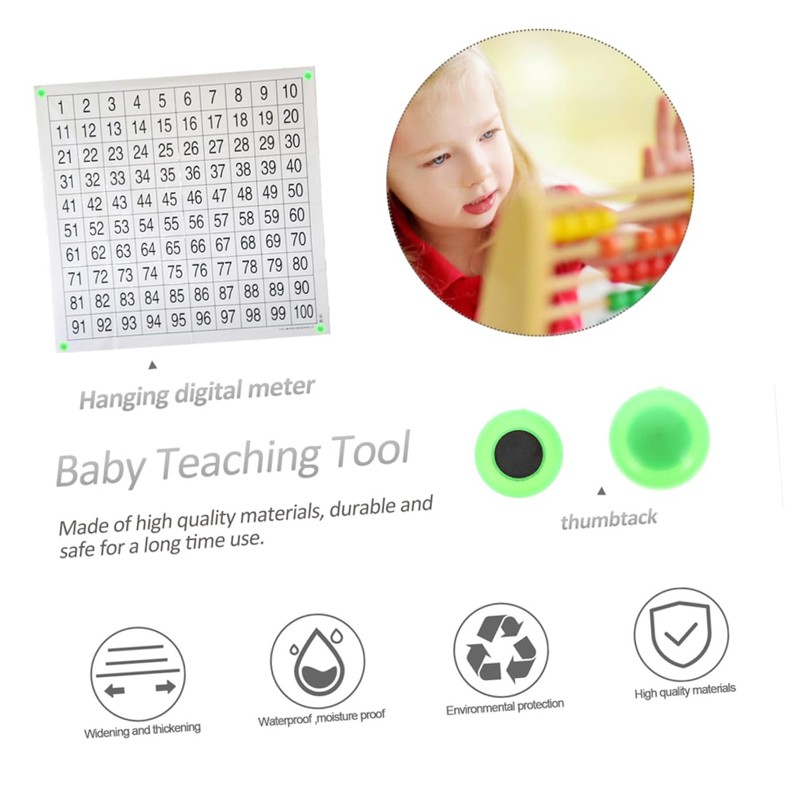 DOITOOL 2 Sheets Educational Numbers Poster Preschool Learning Wall Charts