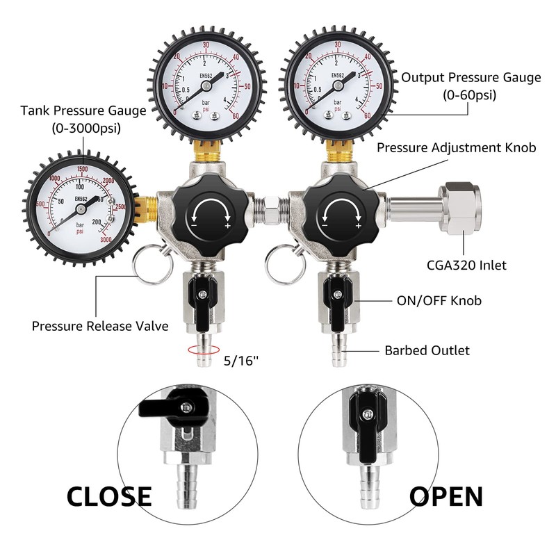 MRbrew CO2 Regulator Dual Output CGA-320 Keg Regulator, Draft Beer