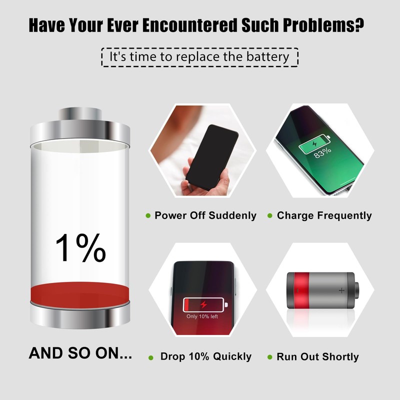 SWARK New Rechargeable Battery HE402 Compatible with AT&T Cingular Flex