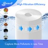 Yoozell Spa Filter Cartridge Compatible with Unicel C-7375, Filbur FC-3964,AK-60032,