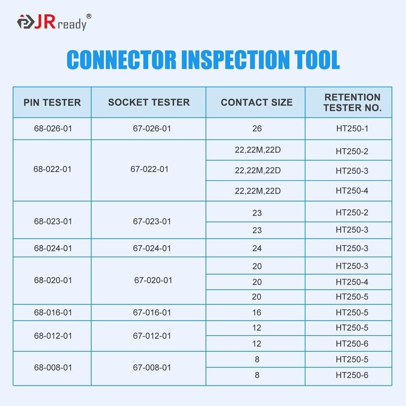 JRready ST5240-HT250 Connector Inspection Tool Kit,16 Pcs Contact Socket&Pin Tester