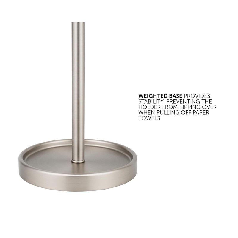 Ivilon Countertop Paper Towel Holder - Modern End Cap Minimalist