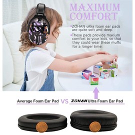 ZOHAN 030 Kids Ear Defenders, Ultra Comfortable Ear Protection Muffs for Toddler, Children, Young Teens, Hearing Protectors for Fireworks, Concerts, Air Shows, Flights (Graffiti Purple)