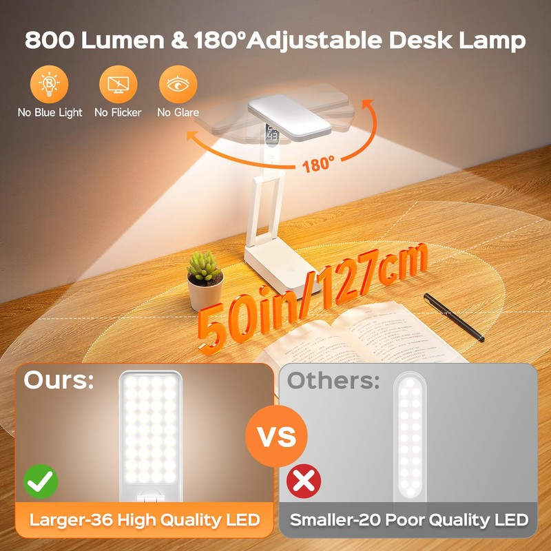 Small Desk Lamp,10000mAh Battery Operated Lamp,3 Colors+Dimmable Desk Light,LED Desk