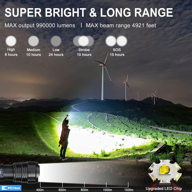 BengMxj Rechargeable LED Flashlights,990000 High Lumens Tactical Flashlight with Zoomable
