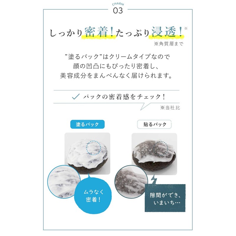 Tofu no Moritaya Paint Pack, Soy Milk Yogurto Pack, Tamano