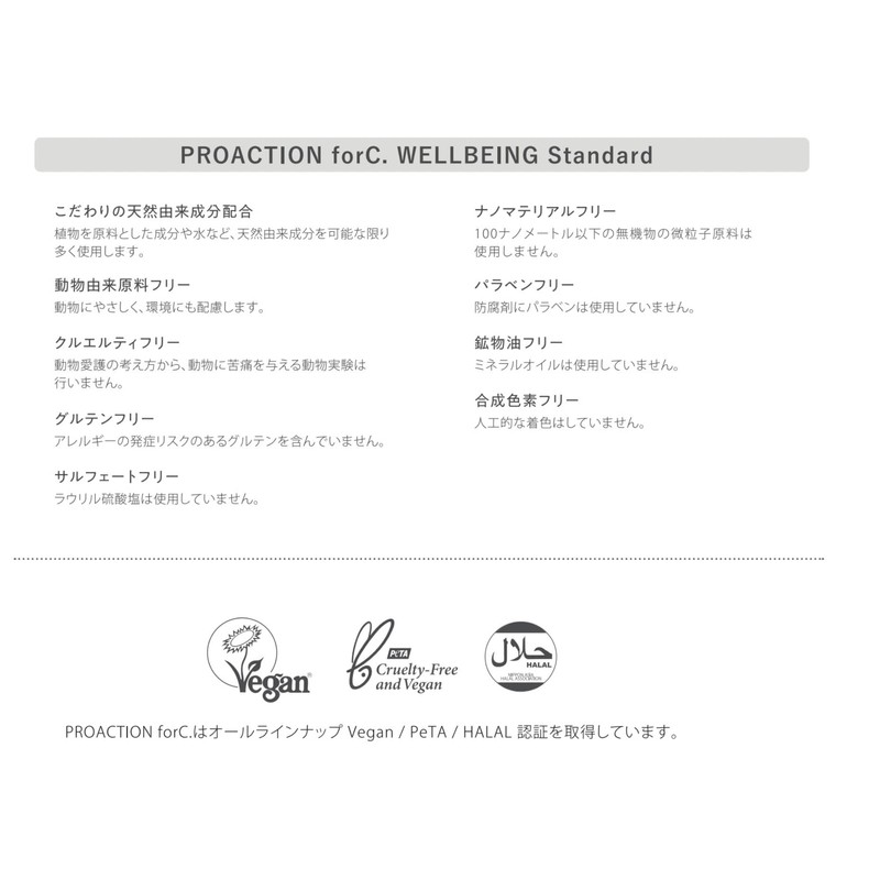 Pro Action Forcee Treatment, Set of 2