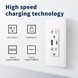 OMEENET USB Wall Outlet with 20W Fast Charging, Type-C & Type-A Dual Ports USB Outlets, Tamper-Resistant USB Receptacle, Screwless Wall Plate, 20A ETL White (2-Pack)