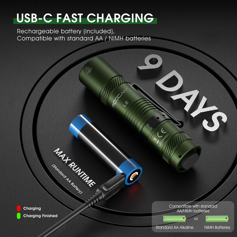 PIOOCAN Rechargeable Flashlights 1200 Lumens EDC Flashlight, AA Pocket Flashlight