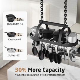 KES 48 Inch Large Hanging Pot Rack, Heavy Duty Oval Pot and Pan Hanging Rack Ceiling Mount, Pot Pan Hangers for Kitchen with 20 Hooks, Matte Black, (For 16" and 24" Stud Mount), KUR225S122-BK