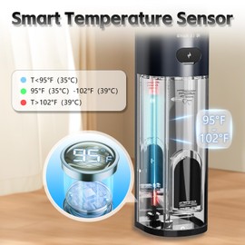 Ear Wax Removal, Ear Cleaner, Safe Ear Wax Removal Kit, 4 Modes-Ear Irrigation Flushing System, Earwax Removal Kit - IPX7 Waterproof (Blue)