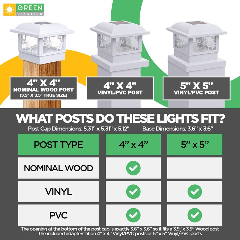 GreenLighting Cubism Fence Solar Lights - Outdoor Solar Post Lights