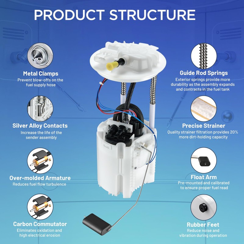 SYKRSS E7219M Fuel Pump Module Assembly Compatible with Dodge Nitro