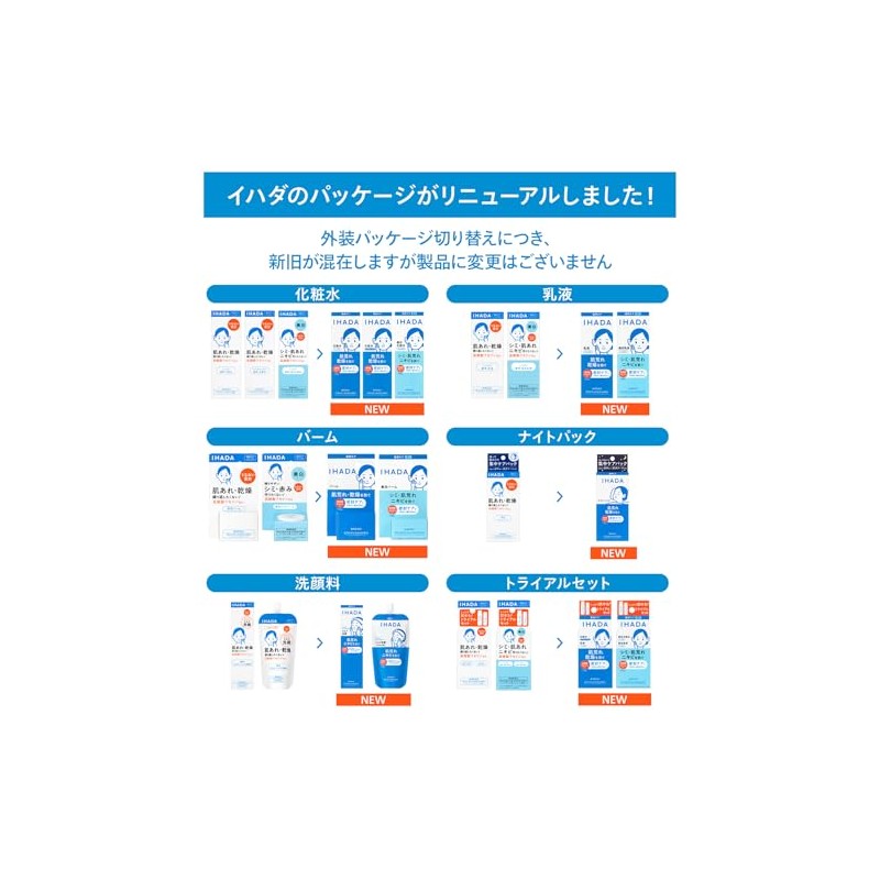 イハダ 乳液 薬用エマルジョン 肌荒れ シミ そばかす 無添加 無香料 乾燥 うるおい