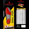 SORBOTHANE Double Strike Insoles for Men and Women Antibacterial Shock