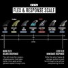 fcs2 Fins, Fcs, 2 Fins, PERFORMER ECO NEO GLASS EcoBlend