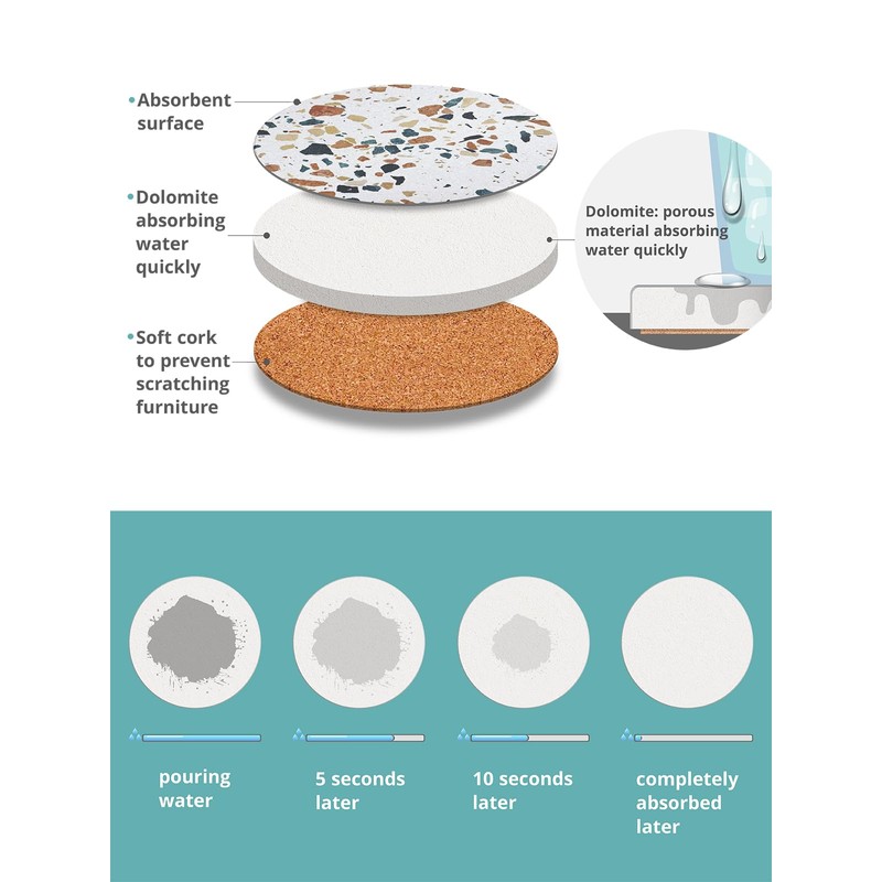 LIFVER Absorbent Drink Coasters with Holder, Set of 6 Ceramic