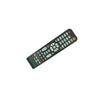 Hotsmtbang Replacement Remote Control For SCEPTRE E320BV-FHDD E325BV-FMDU E325BD-HDC E245BD-FHDR