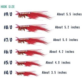 Ultra Realistic Shrimp Flies, Saltwater Fly Fishing Lures for Tarpon, Bonefish, Redfish, Snook (Red, 4#)
