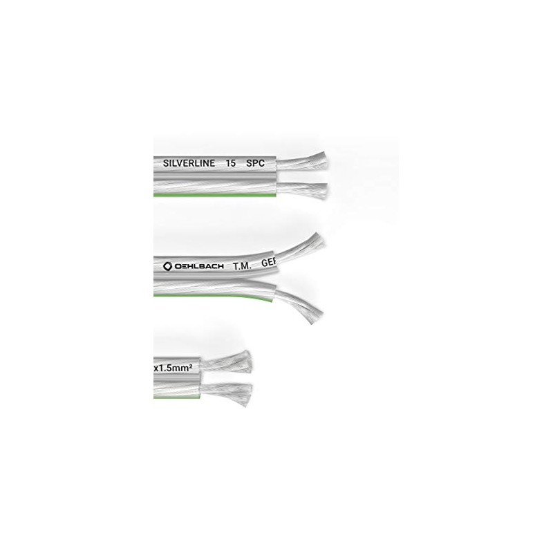 Oehlbach Silverline SP Stainless Steel Mini Reel Speaker Cable Silver-Coated