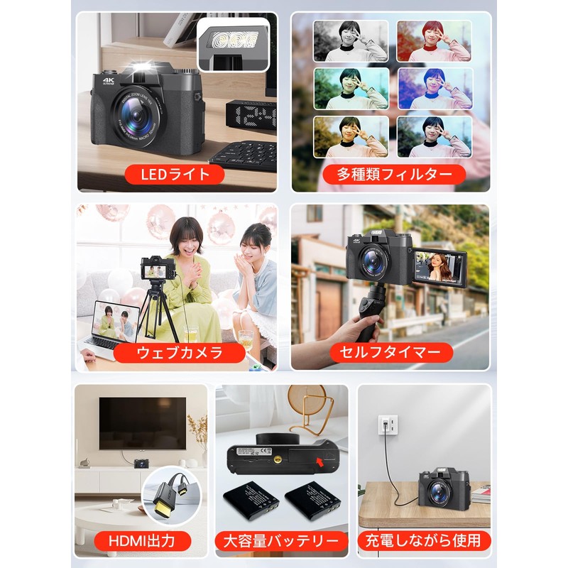 Moledro Digital Camera, 4K Digital Camera, Wifi Transfer Function, 48