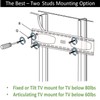 Fixed TV Mount for Steel Stud, No Stud, Hollow Wall,