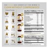 Vitamins Revive Vitaminas Crecimiento Capilar 180 Cpsulas Anti Cada Cabello