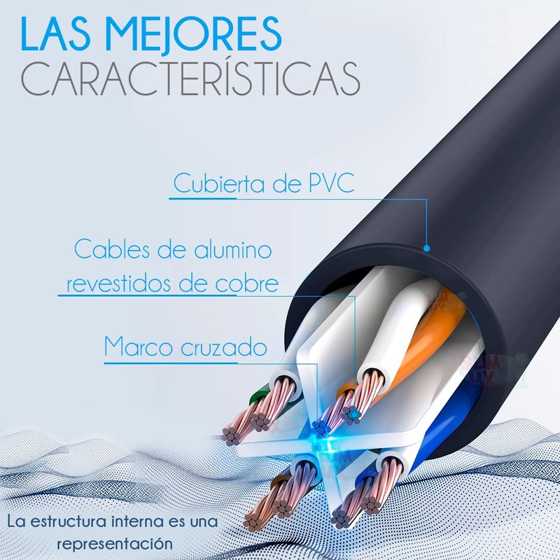 Vention Cable Ethernet Cat6 Cable de Red UTP de 3