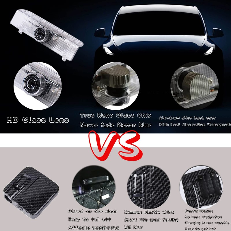 Never Fade HD LED Door Light Logo Projector Compatible with