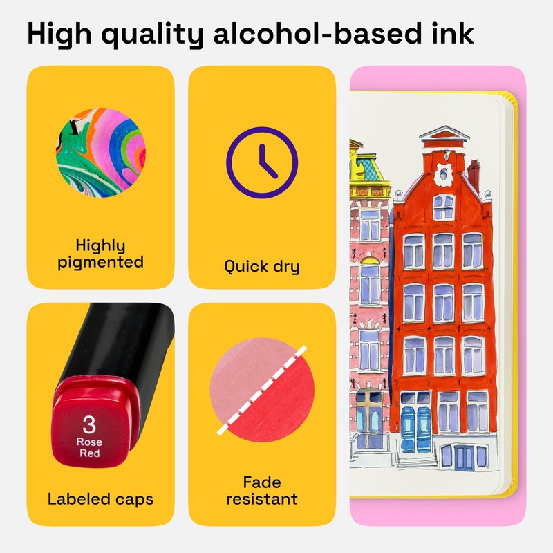 ARTISTRO 60 Dual-Tip Alcohol Markers - Alcohol-Based Pens Set, Chisel