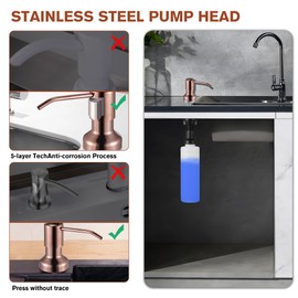 Yofidra Soap Dispenser for Kitchen Sink, Dish Soap Dispenser for Kitchen with 17 OZ Bottle