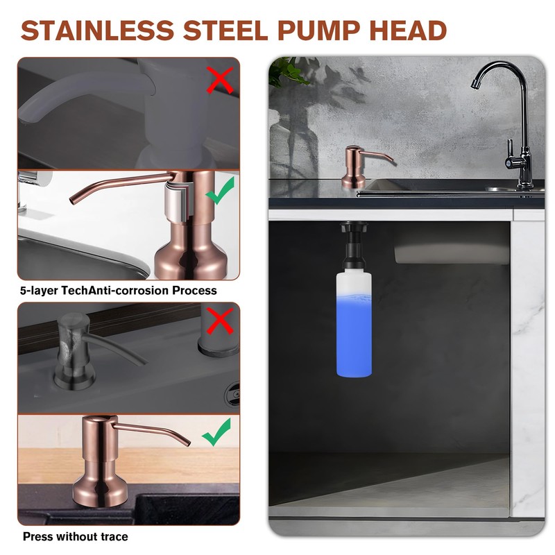 Yofidra Soap Dispenser for Kitchen Sink, Dish Soap Dispenser for