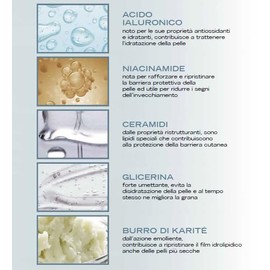 Biopoint - Rich Moisturising Body Cream, Moisturising Effect Up to 100 Hours, Strengthens and Balances Skin Barrier, 400 ml