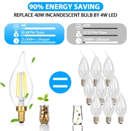 E12 LED Candelabra Bulbs 40W Equivalent, 6-Pack 4W 460LM Dimmable Candle Light, 5000K Daylight White Chandelier Bulbs, Flame Tip CA10 for Ceiling Fan, Home Decor