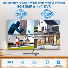 Fuers H.265+ 5MP 8 Channel Security Recorder DVR with 500G HDD, Human Detection Hybrid 6-in-1 Camera DVR AHD/CVBS/TVI/CVI/XVI/IPC,8CH Surveillance Video Recorder for Security Camera, Remote Access