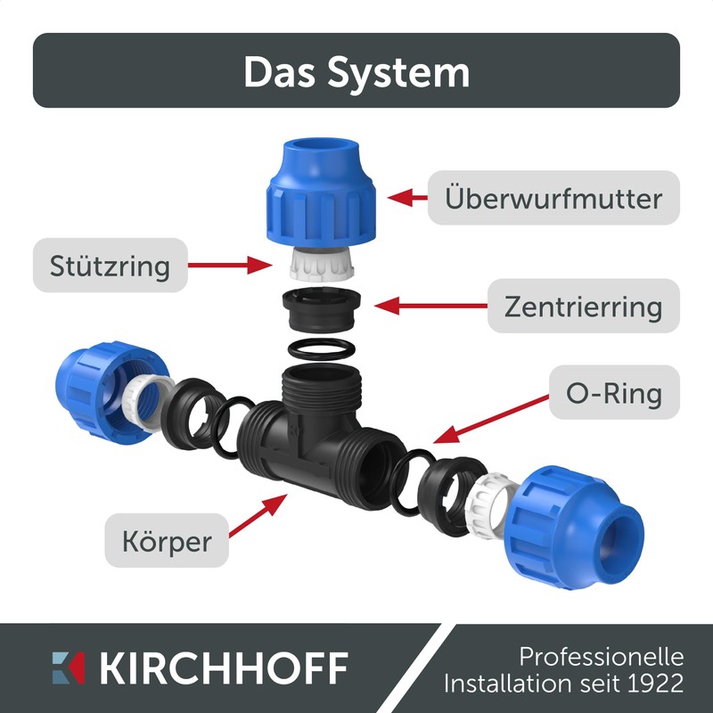 Kirchhoff Fitting T Plastic 20 x 20 x 20 mm