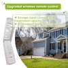 877MAX Keypad with 2 Pack 893MAX Remote, Fit for Liftmaster/Chamberlain
