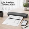 Portable A4 Thermal Printer for Travel & Work – Inkless