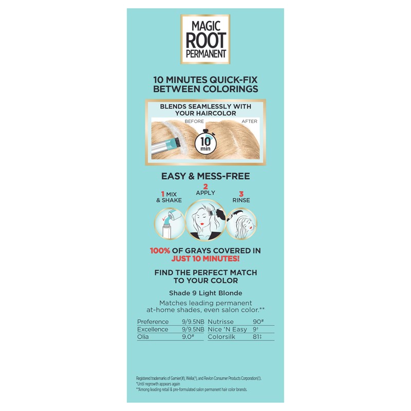 L’Oreal Paris Magic Root Rescue 10 Minute Root Hair Coloring