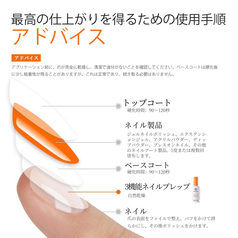 Modelones 3 in 1 Nail Prep Liquid HEMA Free Gel