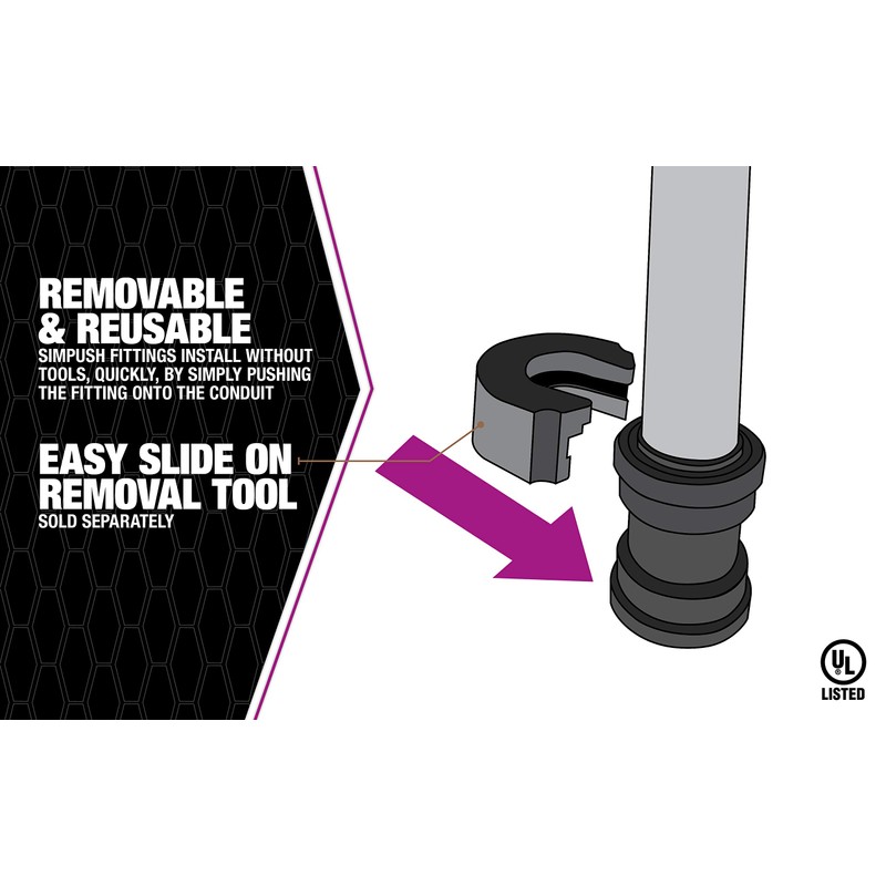 Southwire LTNM-BC-100 1" Liquid Tight Non-Metallic Push Install LT Box