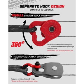 AMBULL Towing Winch Snatch Block, Separate Pulley Block, Multiple-Purpose G80 Heavy Duty Forged Winch Snatch Block Pulley, 22Tons(46,051lbs) MBS, for Synthetic Rope Off Road Recovery, Red