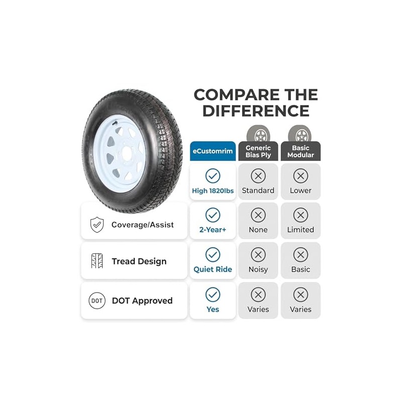 2-Pk Trailer Tire Rim ST205/75D15 15 in. Load C 5