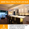 Par20 LED Bulb Dimmable, Vinaco 5W Par20 50W Equaivalent High