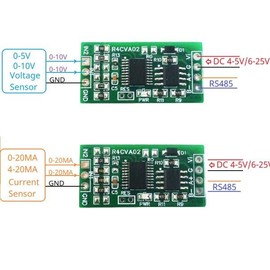 미니 2CH 전압 전류 수집기 모듈 RS485 ADC 0-5V 0-10V 4-20MA 직렬 포트 UART AI 입력 PLC 아날로그 IO [03 Power 5V IN0-10V] Mini 2CH Voltage Current Collector Module RS485 ADC 0-5V 0-10V 4-20MA Serial Port UART AI Input PLC Analog IO [03 Power 5V IN0-10V]