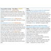 E-simpo® 6-Pack G24 to E27 Lamp Base Converter,15.5mm 4pin,G24Q to