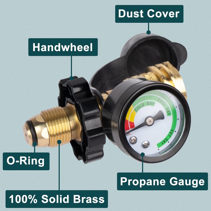 GASPRO Universal Propane Tank Gauge, Fits for 5-100lb Propane Tank