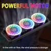 Miheal Addressable RGB LED 120mm Case Fan with Controller for