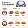 KOIOS Food Processor, 500W Electric Food Chopper with 2 Bowls
